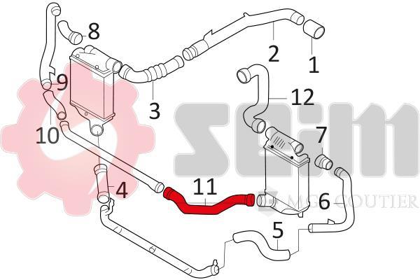 Durite de turbocompresseur (Durite de turbo) SEIM 981083