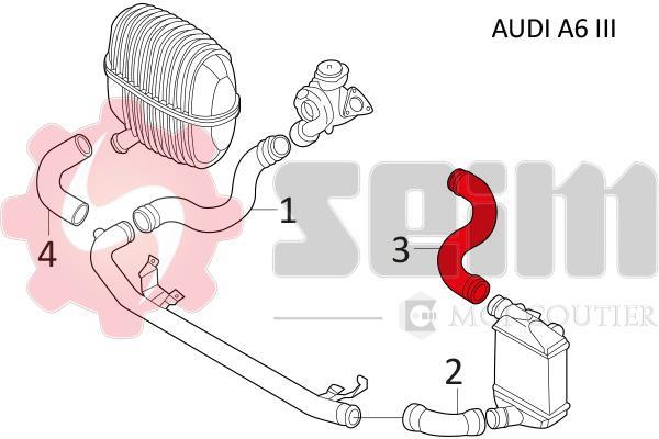 Durite de turbocompresseur (Durite de turbo) SEIM 981084
