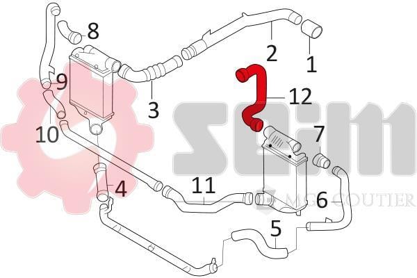 Durite de turbocompresseur (Durite de turbo) SEIM 981085