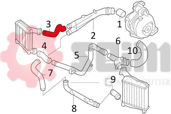 Durite de turbocompresseur (Durite de turbo) SEIM 981087