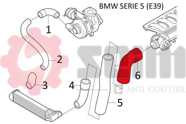 Durite de turbocompresseur (Durite de turbo) SEIM 981091