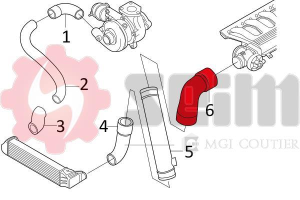 Durite de turbocompresseur (Durite de turbo) SEIM 981092