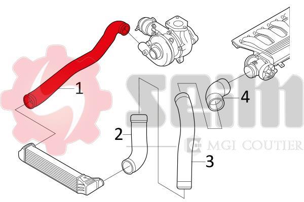 Durite de turbocompresseur (Durite de turbo) SEIM 981094