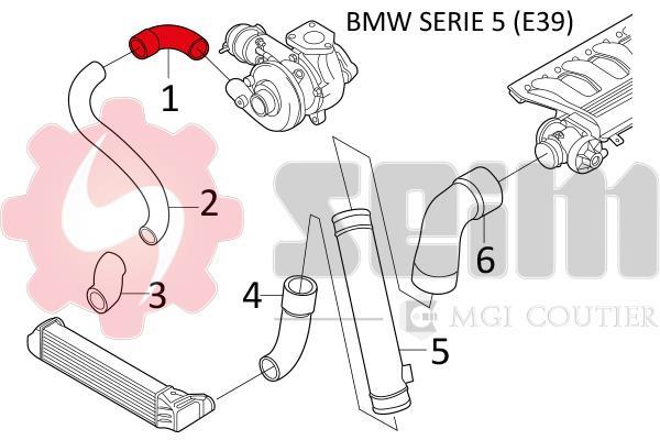 Durite de turbocompresseur (Durite de turbo) SEIM 981101