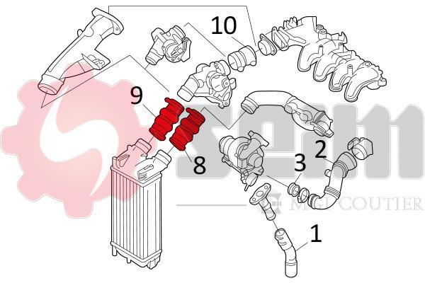 Durite de turbocompresseur (Durite de turbo) SEIM 981113