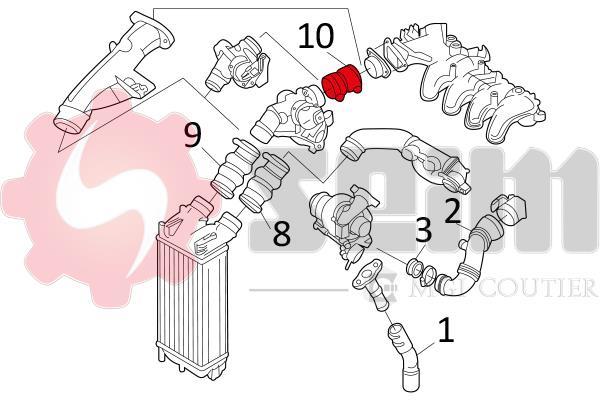 Durite de turbocompresseur (Durite de turbo) SEIM 981114