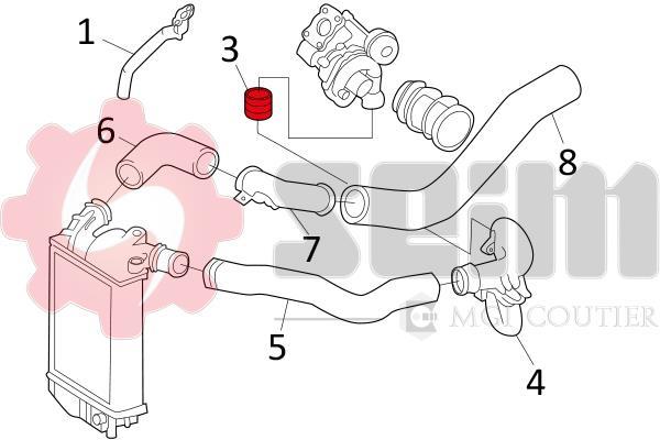 Durite de turbocompresseur (Durite de turbo) SEIM 981117
