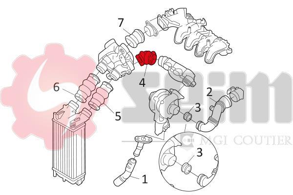 Durite de turbocompresseur (Durite de turbo) SEIM 981120