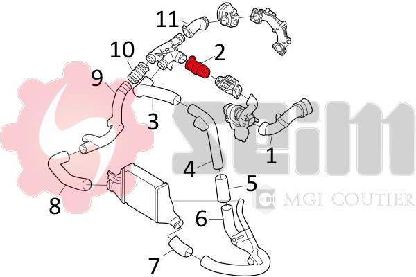Durite de turbocompresseur (Durite de turbo) SEIM ref. 981121
