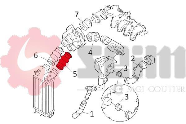 Durite de turbocompresseur (Durite de turbo) SEIM 981131