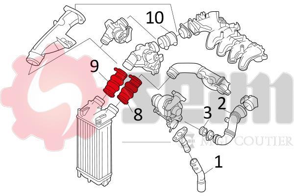Durite de turbocompresseur (Durite de turbo) SEIM 981131