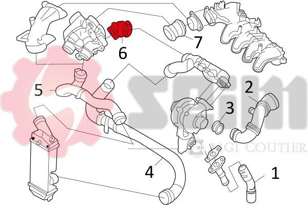 Durite de turbocompresseur (Durite de turbo) SEIM 981137
