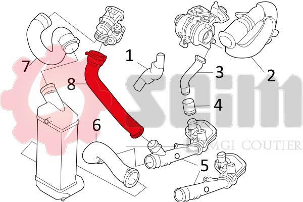 Durite de turbocompresseur (Durite de turbo) SEIM 981139