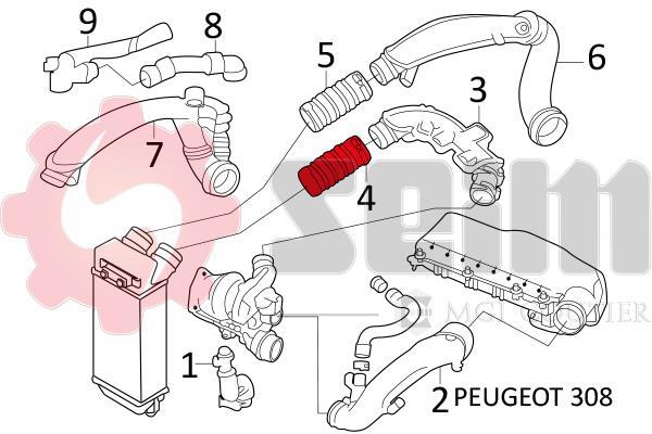 Durite de turbocompresseur (Durite de turbo) SEIM ref. 981141