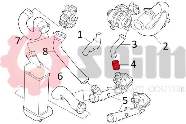 Durite de turbocompresseur (Durite de turbo) SEIM 981142