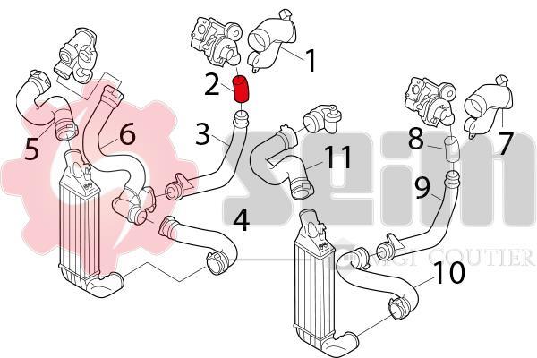 Durite de turbocompresseur (Durite de turbo) SEIM ref. 981143