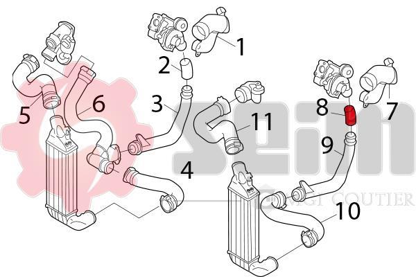 Durite de turbocompresseur (Durite de turbo) SEIM ref. 981143