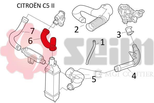 Durite de turbocompresseur (Durite de turbo) SEIM 981145