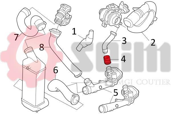 Durite de turbocompresseur (Durite de turbo) SEIM 981149