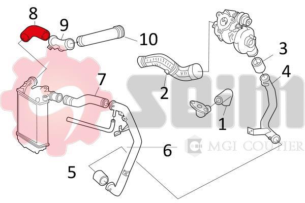 Durite de turbocompresseur (Durite de turbo) SEIM 981158