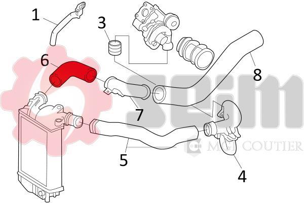 Durite de turbocompresseur (Durite de turbo) SEIM 981158