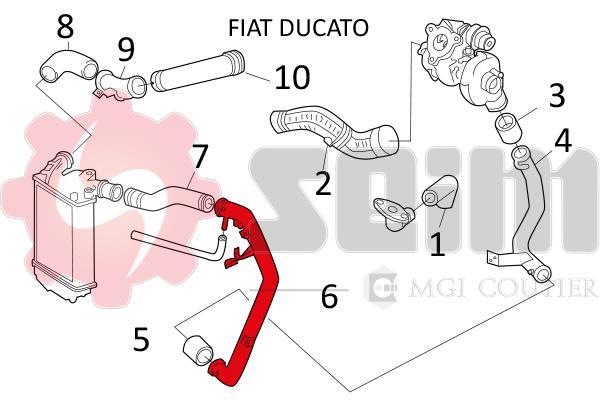 Durite de turbocompresseur (Durite de turbo) SEIM 981158