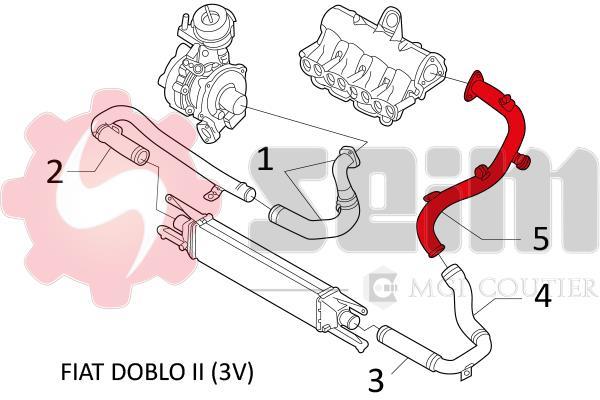 Durite de turbocompresseur (Durite de turbo) SEIM 981186