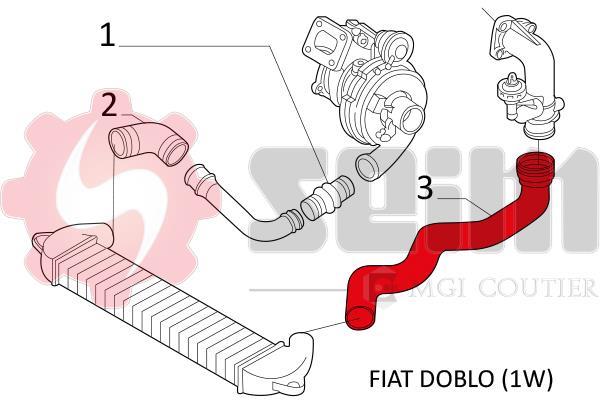 Durite de turbocompresseur (Durite de turbo) SEIM 981187