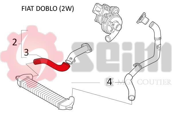 Durite de turbocompresseur (Durite de turbo) SEIM 981189