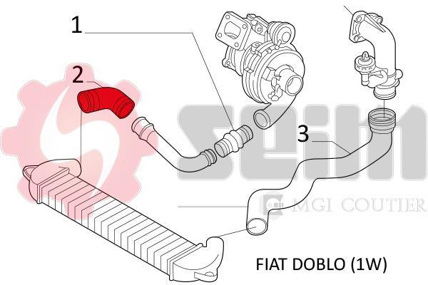 Durite de turbocompresseur (Durite de turbo) SEIM 981190