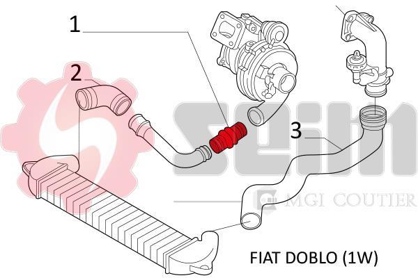 Durite de turbocompresseur (Durite de turbo) SEIM 981191