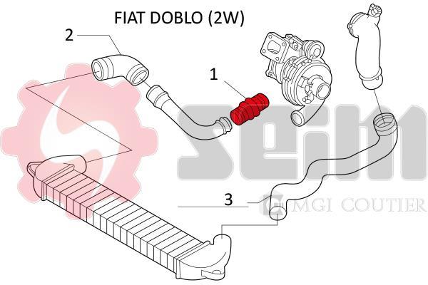 Durite de turbocompresseur (Durite de turbo) SEIM 981192
