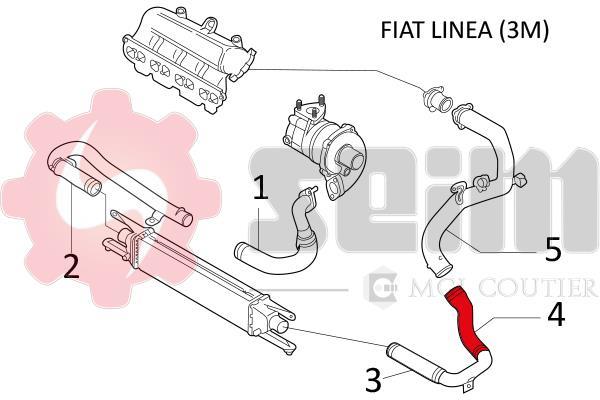 Durite de turbocompresseur (Durite de turbo) SEIM 981193