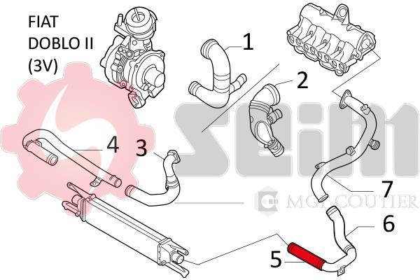 Mangueira do turbocompressor SEIM ref. 981196
