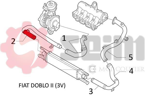 Durite de turbocompresseur (Durite de turbo) SEIM 981204