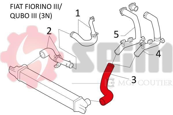Durite de turbocompresseur (Durite de turbo) SEIM 981210