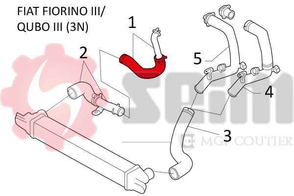 Durite de turbocompresseur (Durite de turbo) SEIM 981211