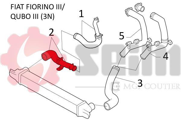 Durite de turbocompresseur (Durite de turbo) SEIM 981212