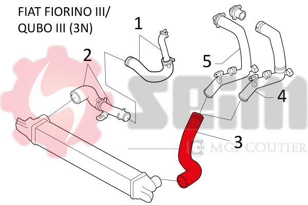 Durite de turbocompresseur (Durite de turbo) SEIM 981213
