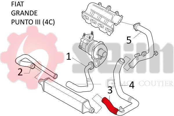 Durite de turbocompresseur (Durite de turbo) SEIM 981215