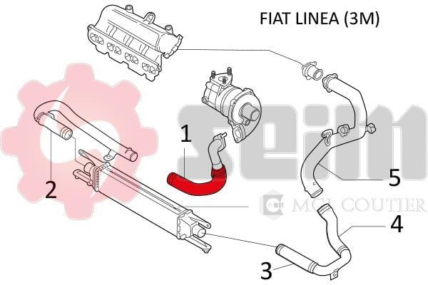 Durite de turbocompresseur (Durite de turbo) SEIM 981217