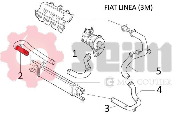 Durite de turbocompresseur (Durite de turbo) SEIM 981218