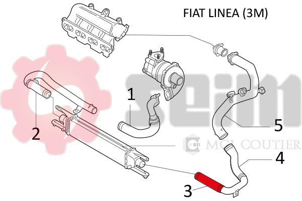 Durite de turbocompresseur (Durite de turbo) SEIM 981219