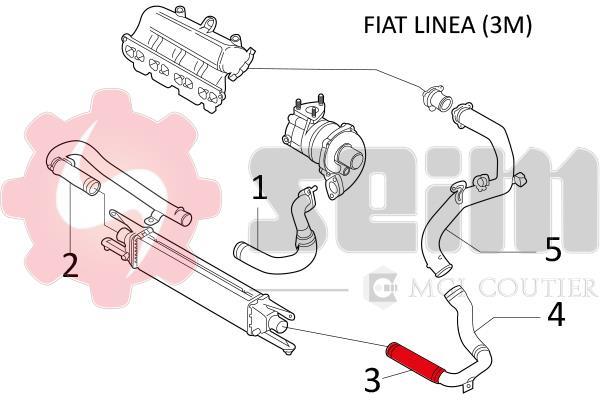 Durite de turbocompresseur (Durite de turbo) SEIM 981221