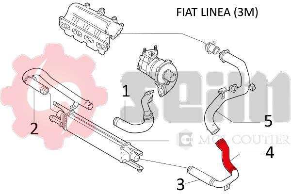Durite de turbocompresseur (Durite de turbo) SEIM 981222