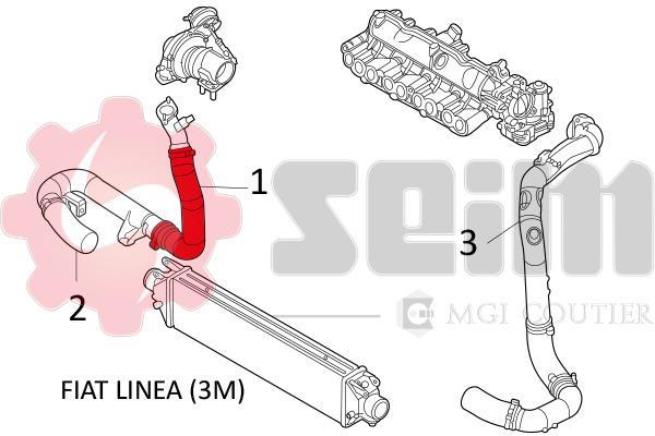 Durite de turbocompresseur (Durite de turbo) SEIM 981223