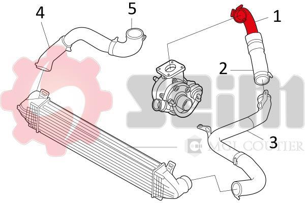 Durite de turbocompresseur (Durite de turbo) SEIM 981239
