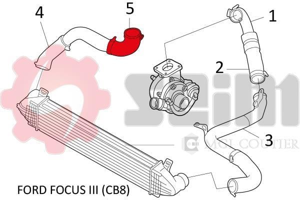 Durite de turbocompresseur (Durite de turbo) SEIM 981261