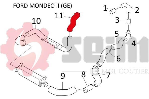 Durite de turbocompresseur (Durite de turbo) SEIM 981273