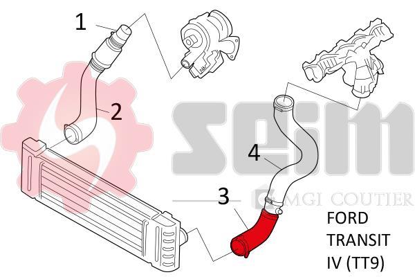 Durite de turbocompresseur (Durite de turbo) SEIM 981278